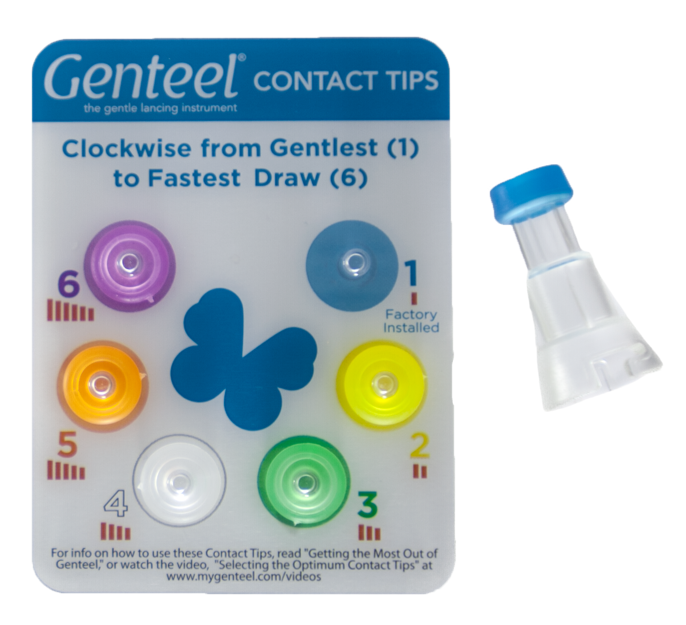 Genteel Basic - Personal Lancing Device