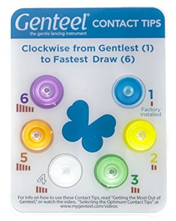 Replacement Contact Tips