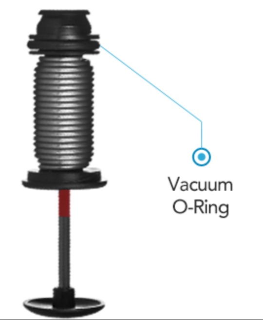 Replacement O-Rings